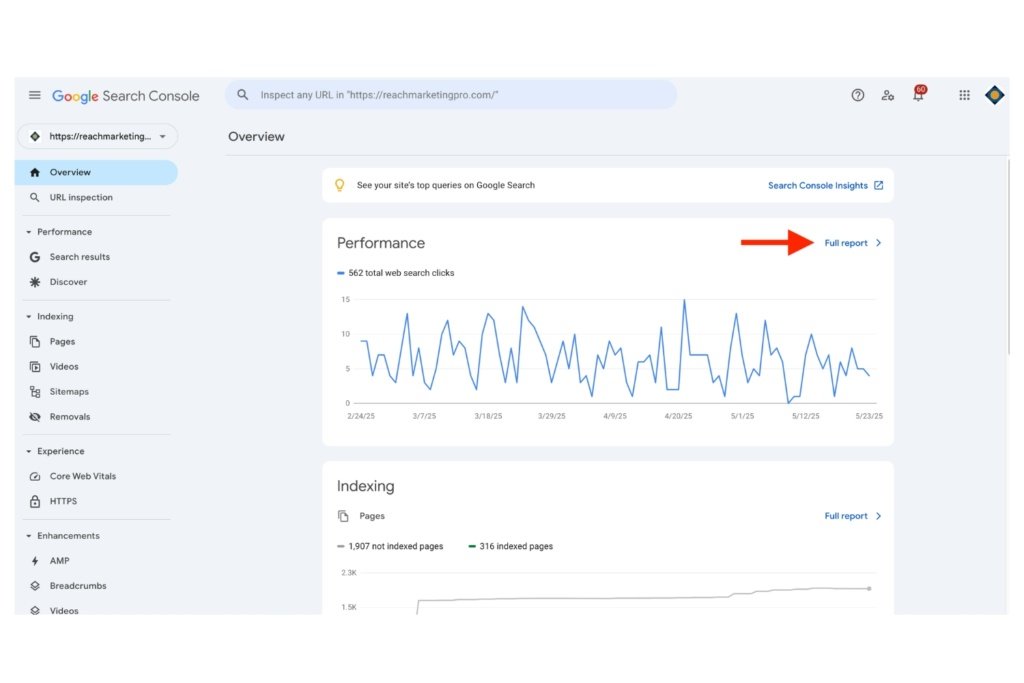 A screenshot of Google Search Console's home dashboard with a red arrow pointing to the Search Results Performance Full Report tab