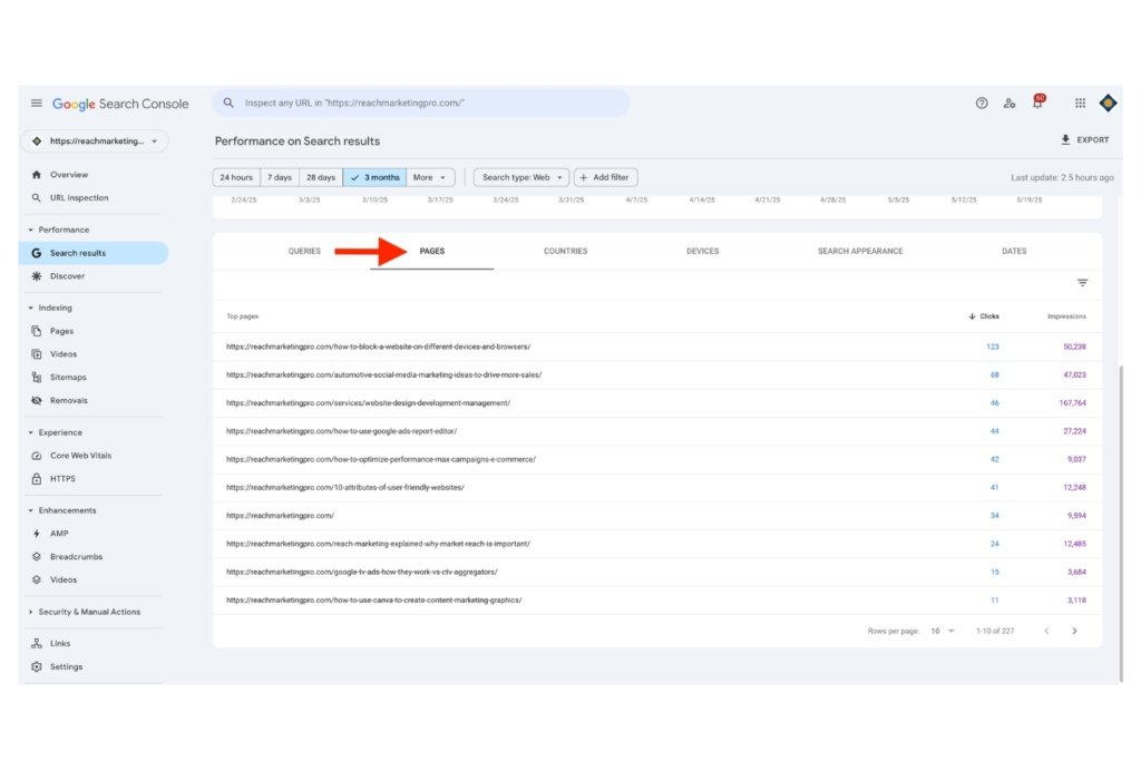 A screenshot of Google Search Console's home dashboard with a red arrow pointing to the Pages tab